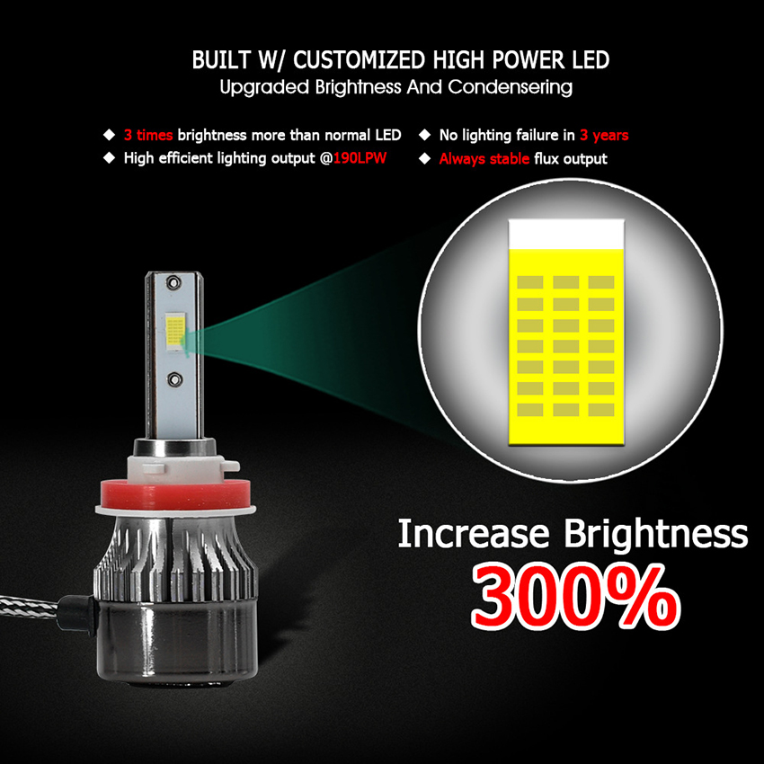 DC12-24V 20Watt Waterproof LED Car Headlight Bulb H7, H4，9005/HB3, 9006/HB4, H11/H8/H9,H13,H1, H3, 9012/HIR2, 9004/HB1, 9007/HB5,  880/881 5202 4000LM  Auto Bulb Headlamp, 2pcs/pack